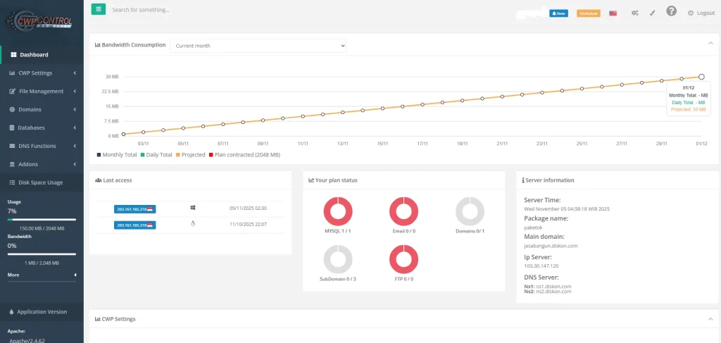cara login web panel Diskon.com